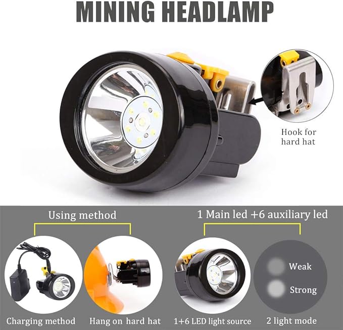 Waterproof Explosion-Proof LED Mining Light Rechargeable Mining Headlamp Miners Lamps KL2.8LM Cap Lights for Coal Miner Night Coon Hunting Headlamp (Yellow) .Fast and free delivery.