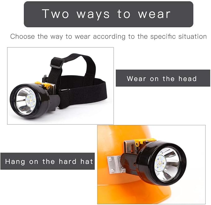 Waterproof Explosion-Proof LED Mining Light Rechargeable Mining Headlamp Miners Lamps KL2.8LM Cap Lights for Coal Miner Night Coon Hunting Headlamp (Yellow) .Fast and free delivery.