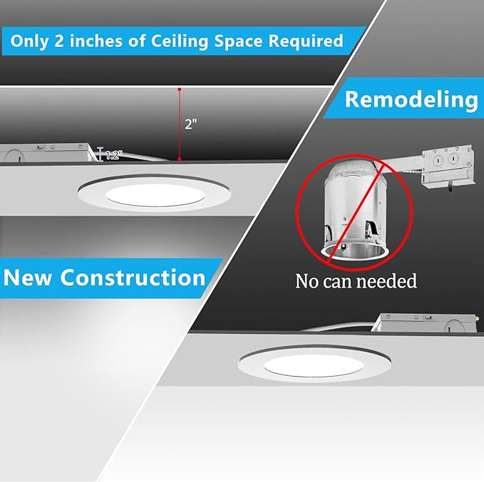 STRAK 8-Inch Led Slim Panel Downlight 18w 1700lm 100-347v Multi Voltage 3000k/4000l/5000k Cct Adjustable Dimmable CETL & Es