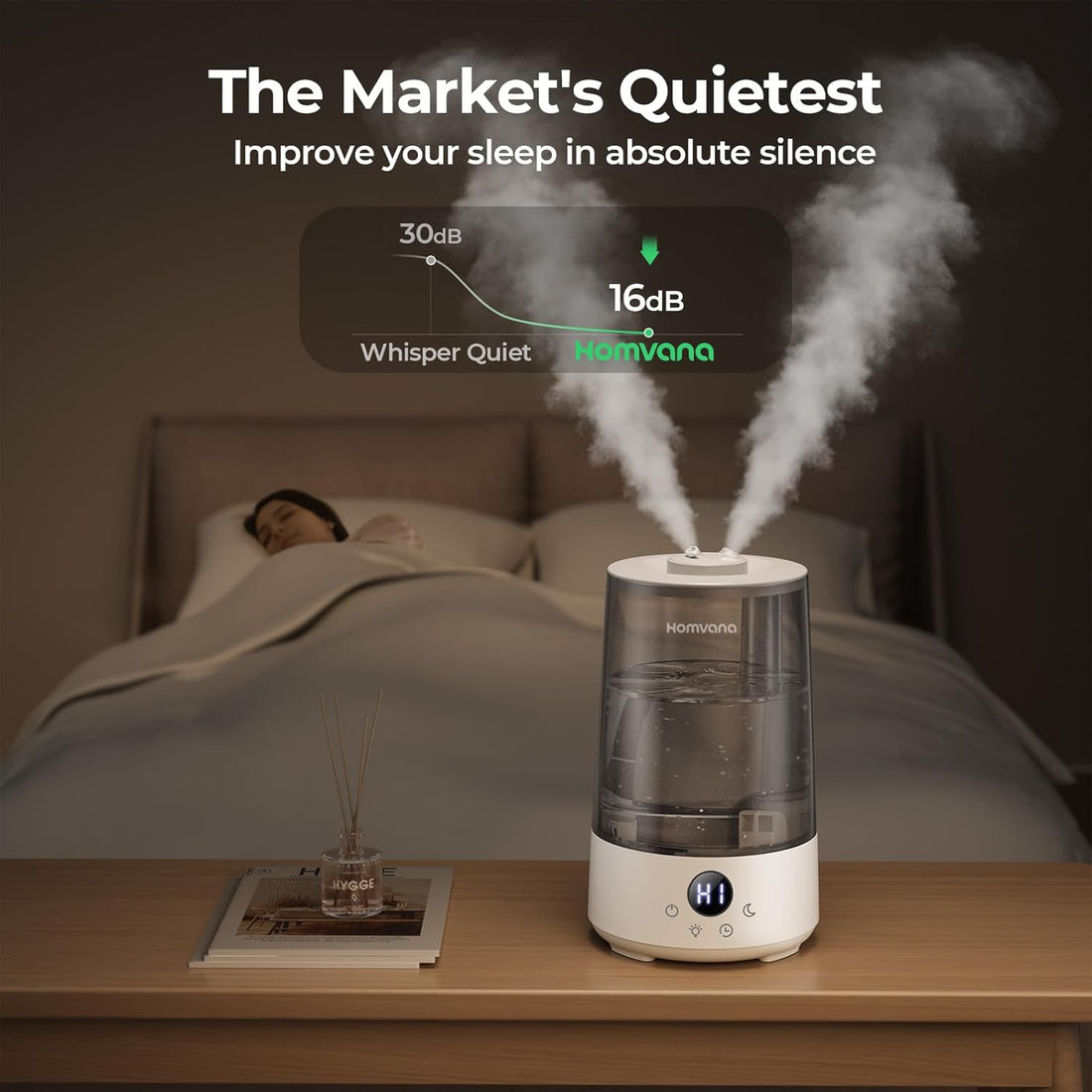 Humidifiers for Bedroom Home, 3.6L Cool Mist Top-Fill 34H Super Long Time, Quiet 23dB, Baby Humidifier, Oil Diffuser for Large Room, Plants, Nursery, Office BPA FREE, 7 Color Light Ultrasonic