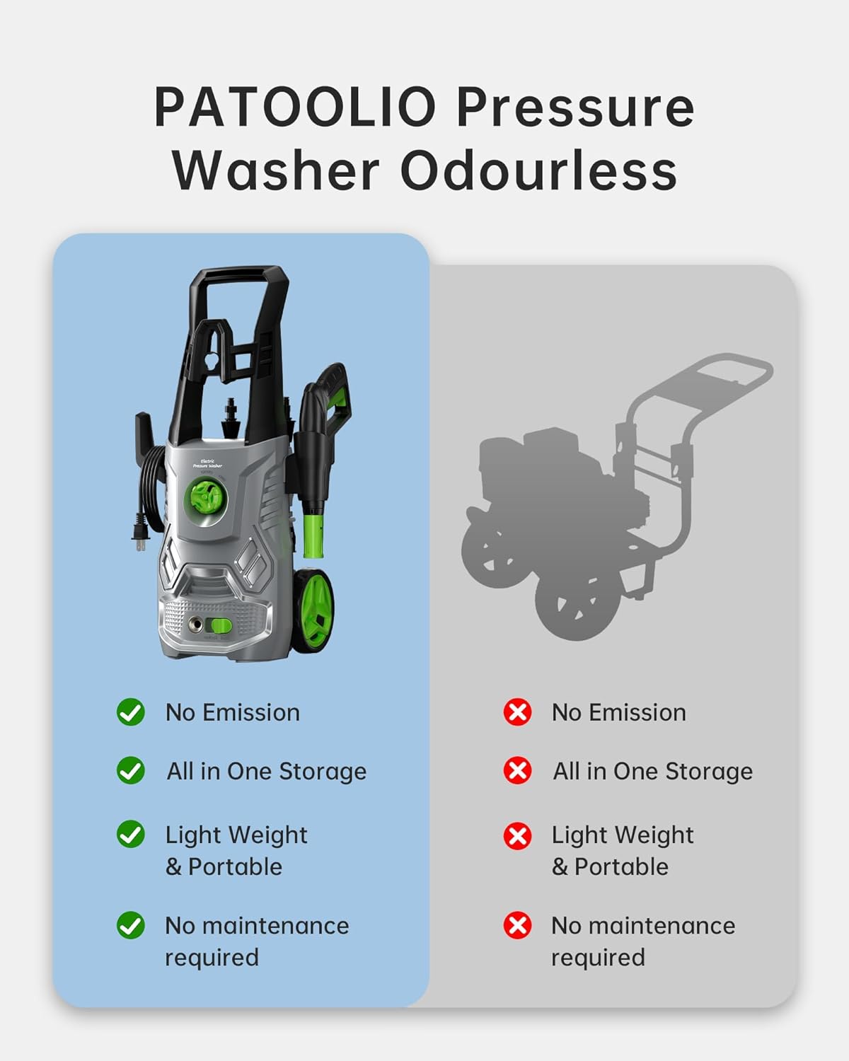 Pressure Washer, 4000PSI 2.6 GPM Max Power Washer with Foam Cannon 23FT Hose PATOOLIO Electric High Pressure Washer for Fences, Patios, Decks, Patios and Cars Visit the Patoolio Store,Free and fast delivery.