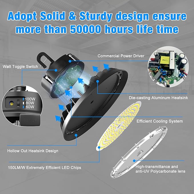 UFO LED High Bay Light,Pre- select 3 wattage 80w-120w-150 watts,3 CCT 3000k-4000k-5000k,12180-26995 lumens,120-347Volts-9 ft power cord,IP65,Cul/Ul/DLC,2Pack