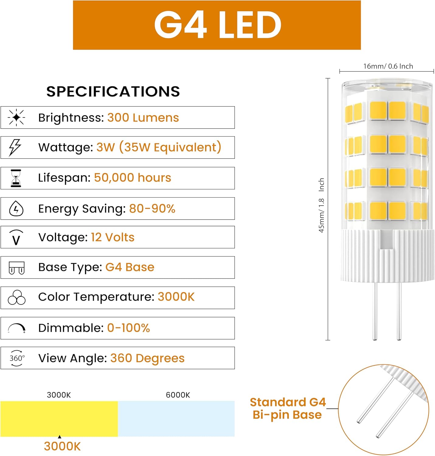 G4 LED 3W=35Watt, 300 lumens Soft White (3000K),G4 Bi Pin Base, Flicker Free Dimmable G4 Bi-pin Base,CETL/ETL certified, LED Bulb ideal for outdoors, indoors, wall sconce, chandeliers, landscape lighting, vanities (6-Pack)