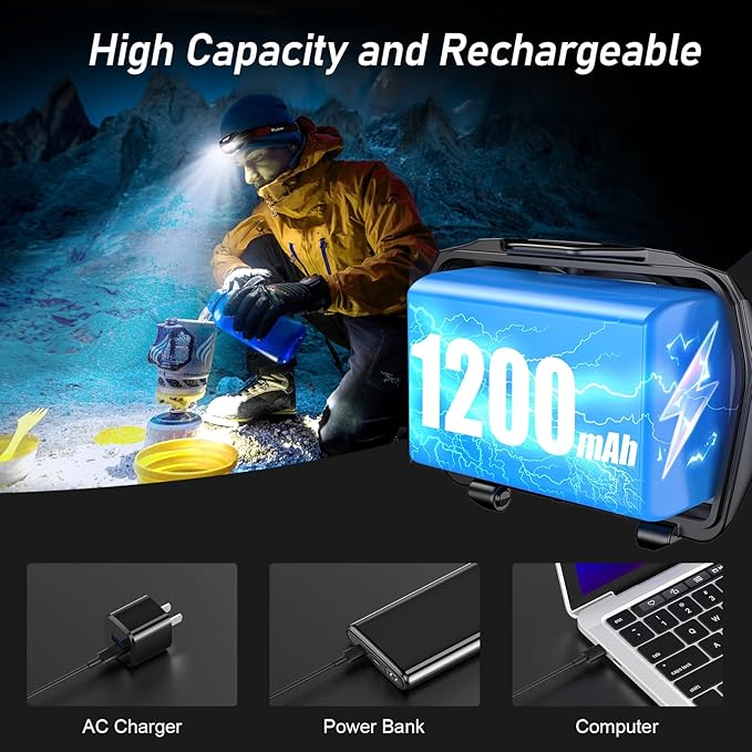 Headlamp Rechargeable, 2000L Super Bright LED Head Lamp Headlight with Red Warning Lights and 6 Modes, Motion Sensor Control, IPX5 Waterproof, Lightweight Flashlight for Running, Hiking etc.Fast and free shipping