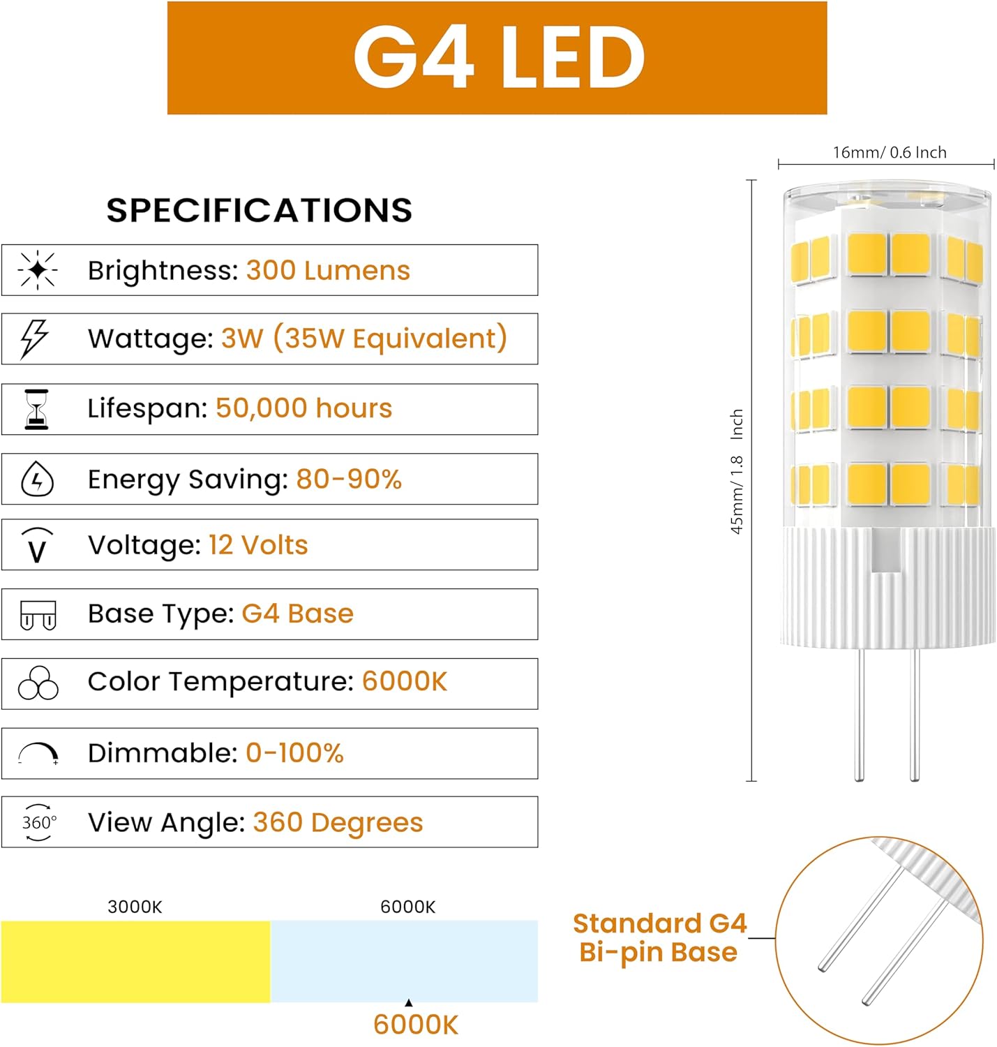 G4 LED 3W=35Watt, 300 lumens Soft White (3000K),G4 Bi Pin Base, Flicker Free Dimmable G4 Bi-pin Base,CETL/ETL certified, LED Bulb ideal for outdoors, indoors, wall sconce, chandeliers, landscape lighting, vanities (6-Pack)