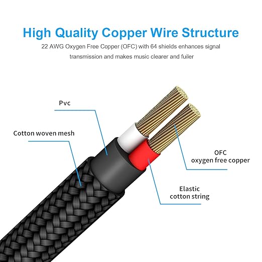 Guitar Cable 10ft New bee Electric Instrument Cable Bass AMP Cord for Electric Guitar, Bass Guitar, Electric Mandolin, Pro Audio (Right Angle to Straight, Black), FREE AND FAST DELIVERY.