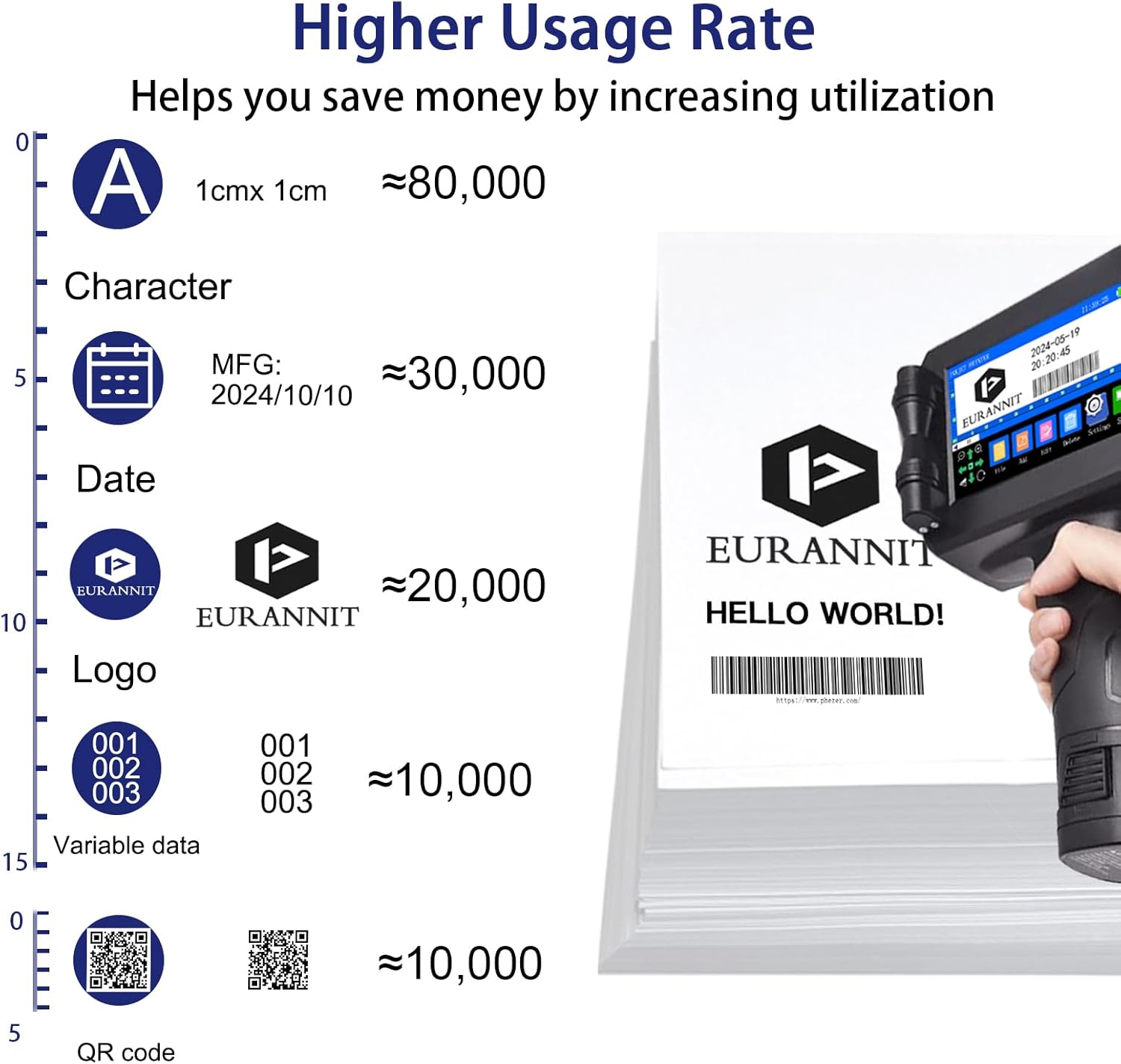 Handheld Inkjet Printer 0.5 in, E15 Portable Handheld Inkjet Printer Gun 4.3 Inch LED Touch Screen, for Text Logo Date Batch Number QR Barcode,FREE AND FAST SHIPPING
