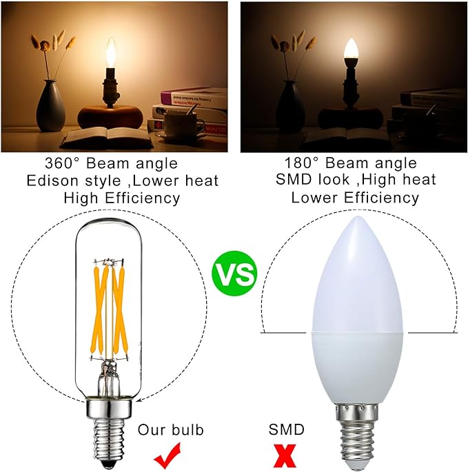 LED T25 Candle Light Bulb, 4Watt = 40Watt, Clear Filament, Warm White 2700K, T25, Base E12, 400LM, CRI90, Dimmable  (6-Pack)
