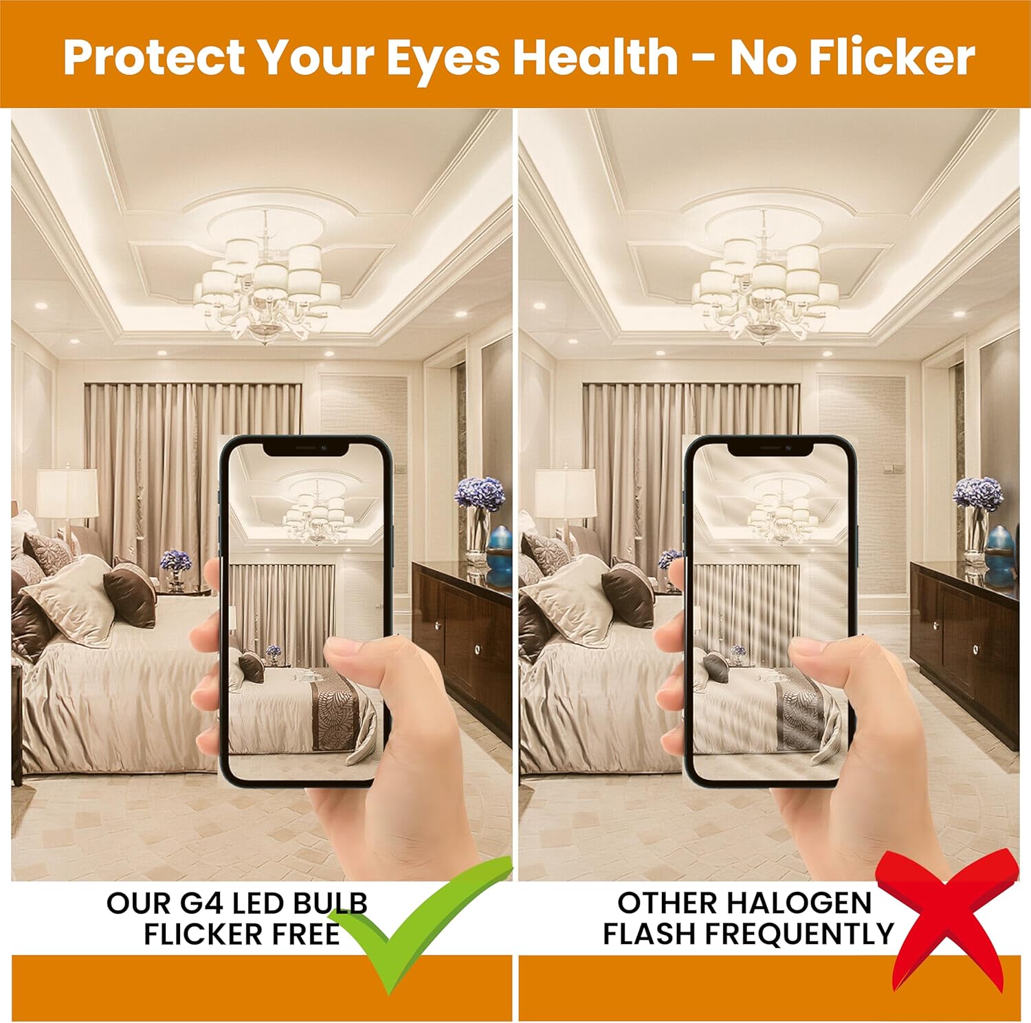 G4 LED 3W=35Watt, 300 lumens Soft White (3000K),G4 Bi Pin Base, Flicker Free Dimmable G4 Bi-pin Base,CETL/ETL certified, LED Bulb ideal for outdoors, indoors, wall sconce, chandeliers, landscape lighting, vanities (6-Pack)