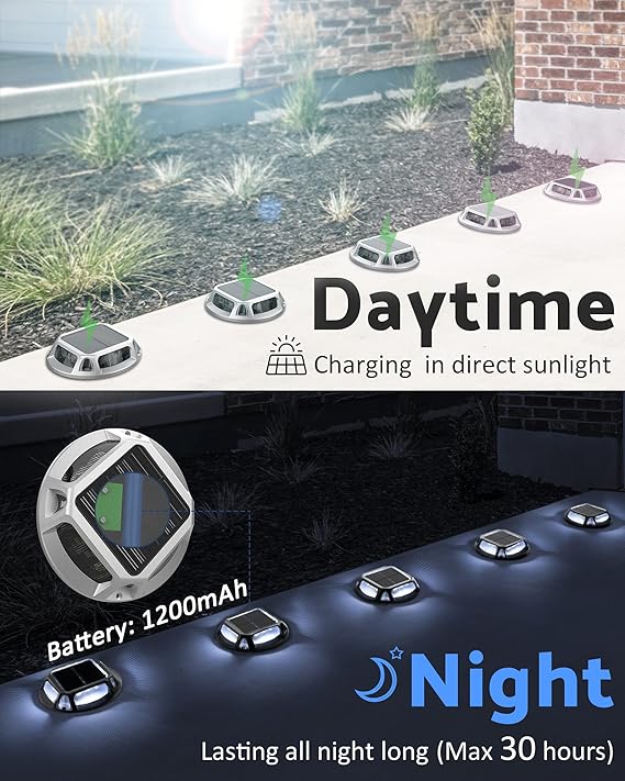 LED Solar Dock Lights Marine, Solar Driveway Lights Waterproof LED Solar Step Lights for Road Markers Sidewalk Backyard Garden Stairs (8Pack, Cool White),free and fast delivery.