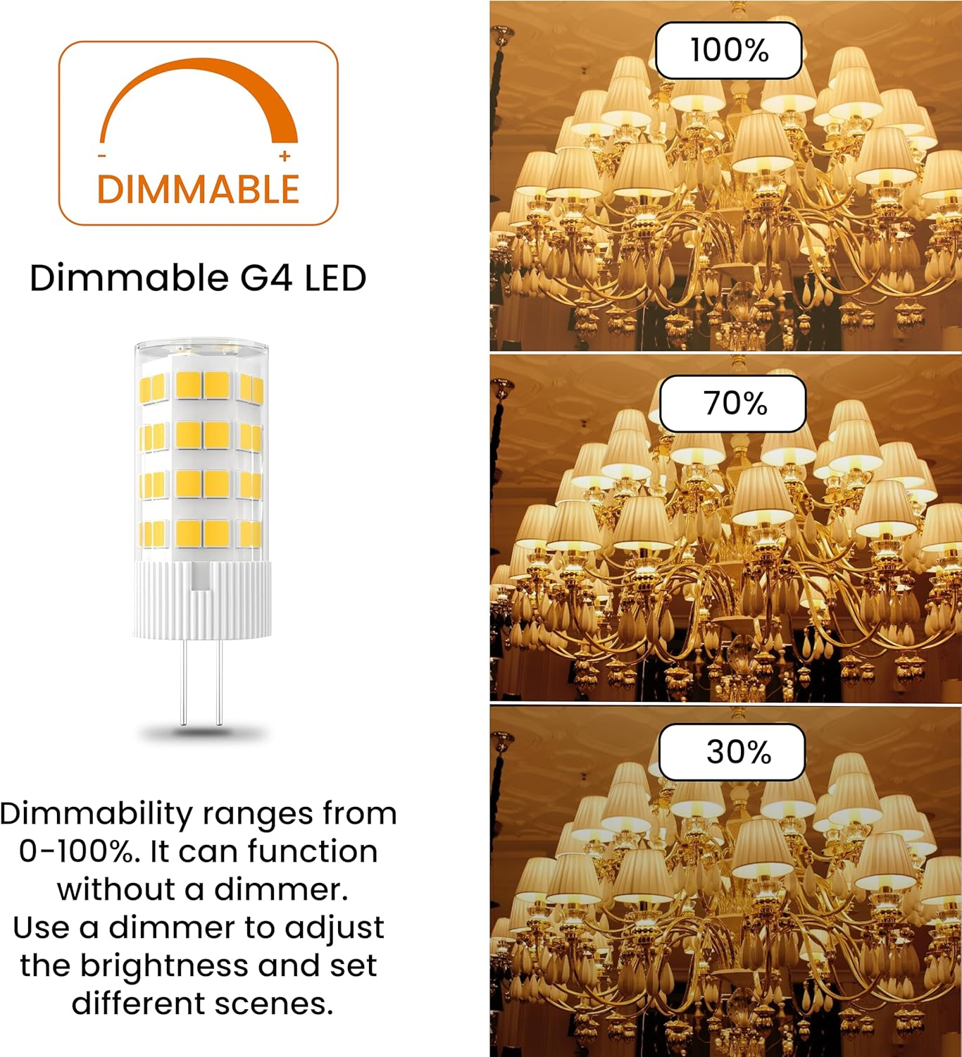 G4 LED 3W=35Watt, 300 lumens Soft White (3000K),G4 Bi Pin Base, Flicker Free Dimmable G4 Bi-pin Base,CETL/ETL certified, LED Bulb ideal for outdoors, indoors, wall sconce, chandeliers, landscape lighting, vanities (6-Pack)