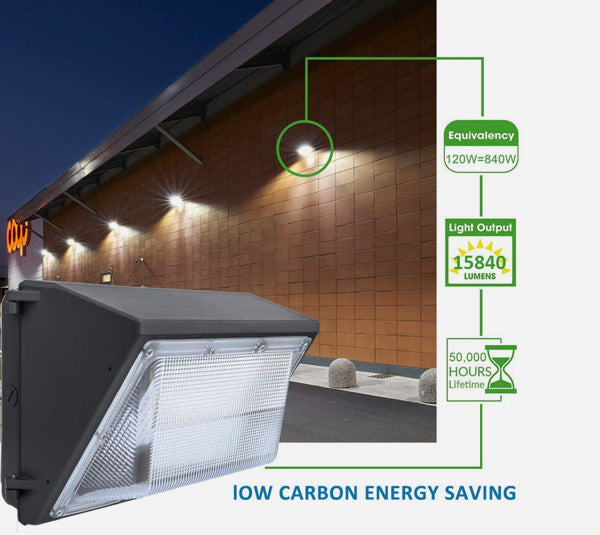 100W / 120W Traditional LED Wall Pack,Cul Listed,free and fast shipping.