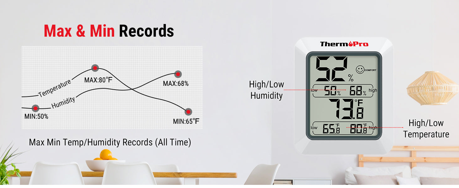Digital Hygrometer Indoor Thermometer with Max/Min Records Room Thermometer and Humidity Monitor with Large LCD Display Humidity Meter for Baby,Fast and free delivery.