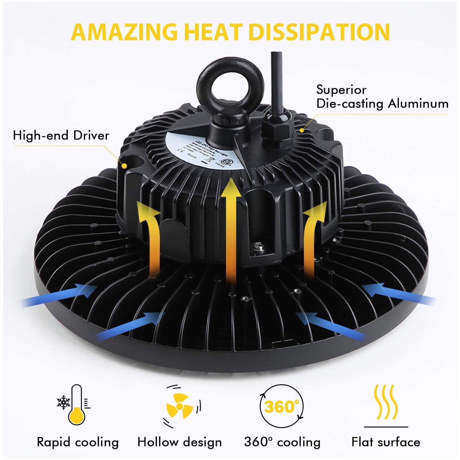 LED UFO HIGH BAY - 100Watts - 13,000 Lumens - 5000K Cool White - (120 volts) - UL/ETL/ DLC (2-Pack)